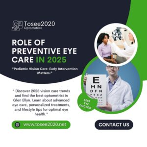 Role Of Preventive Eye Care In 2025